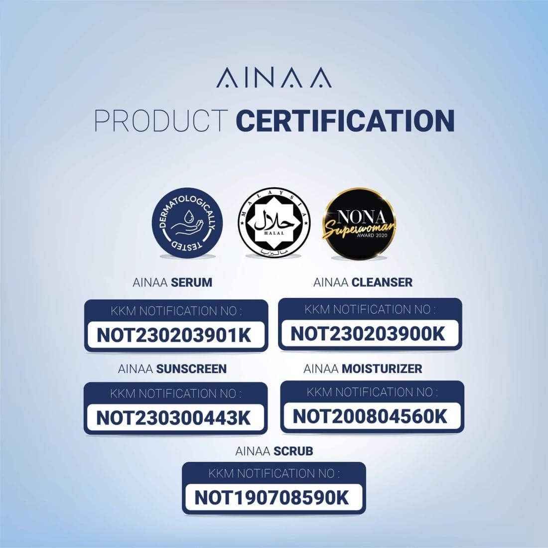 Ainaa Skin Barrier Care Set